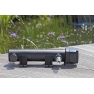 Vitronic 36 W